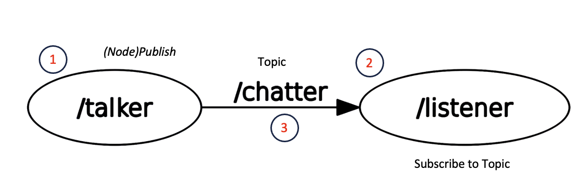 Screenshot-2023-10-30-at-10.26.17 AM